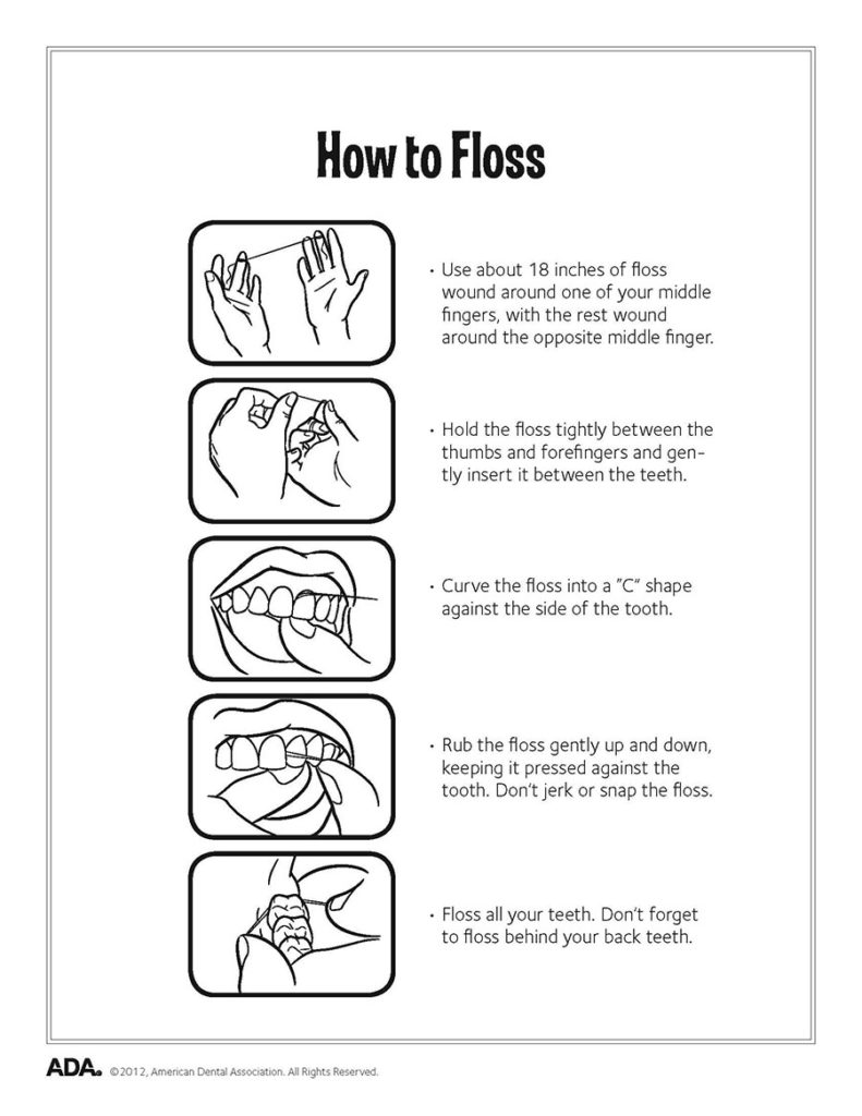 how to floss graphic